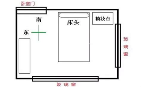 床 风水|床的摆放风水禁忌有哪些